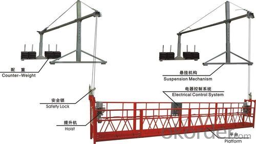 High Strength Suspended Gondola Hanging Cradle Swing Stage