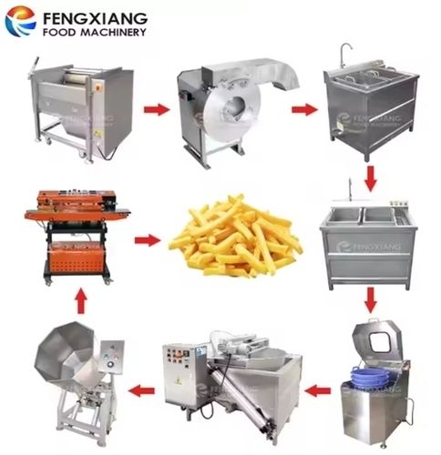 Potato Chips Cutting Slicing Machine