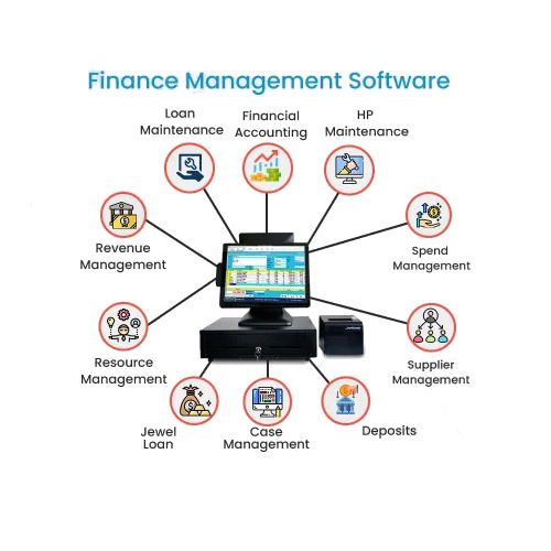 Finance Management Software