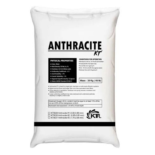 Anthracite Kt