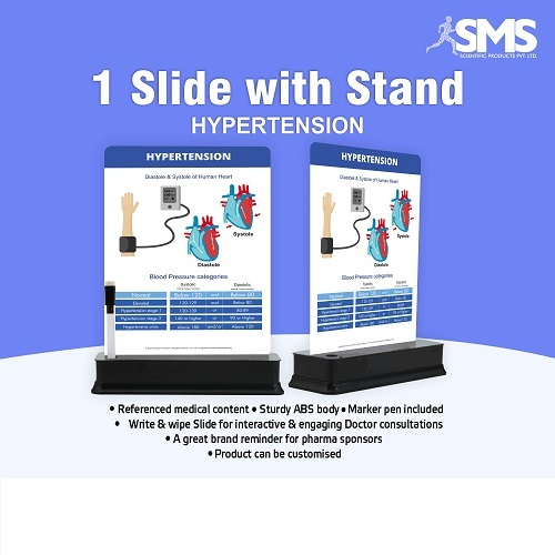 Hypertension Educational Slide - ABS Plastic, Rectangular Shape, Multiple Colors | Referenced Medical Content, Durable Stand, Write-and-Wipe Functionality, Compact & Portable with Convenient Marker Pen