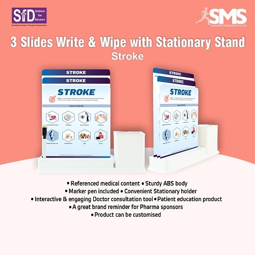 Interactive Medical Content - Durable ABS Body, 3 Writable Slides & Stationary Stand | Patient Education Tool with Marker Pen for Stroke Understanding