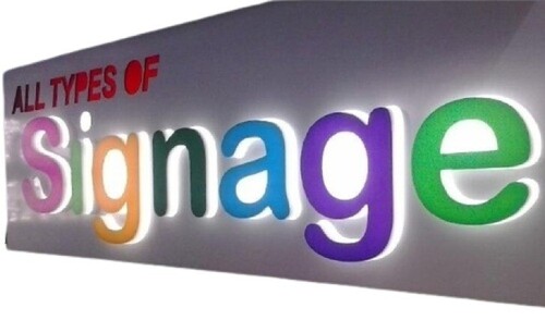 Animation Led Signage