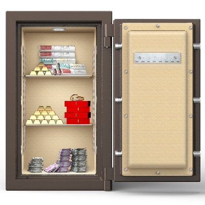 सुरक्षित लॉकर