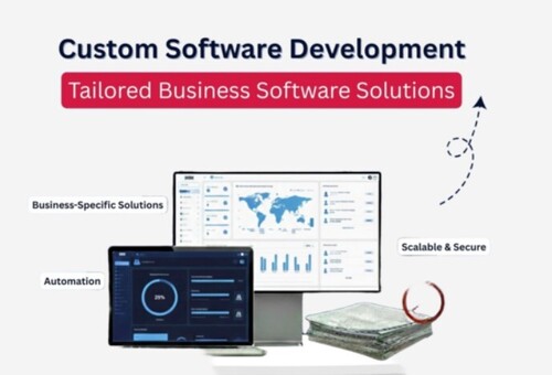 Custom Software Development Services