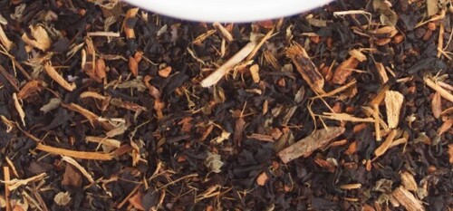 Mint Cinnamon Black Tea - Health Benefits: Antioxidants
