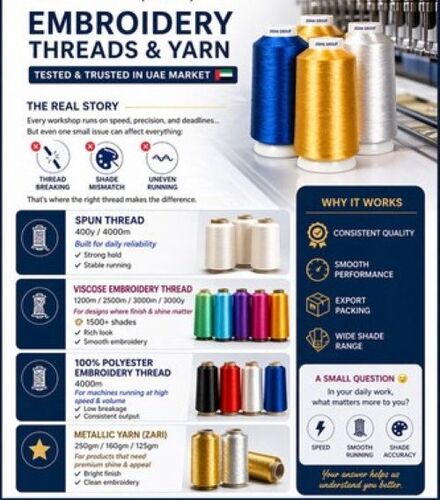 Embroidery Thread