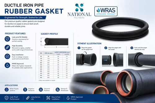 Di Pipe Epdm Gasket - Application: Industrial