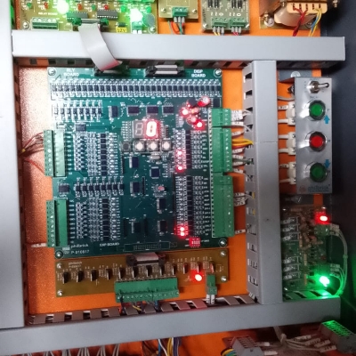 Control Panels