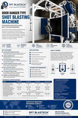 Shot Blasting Machine - Color: All