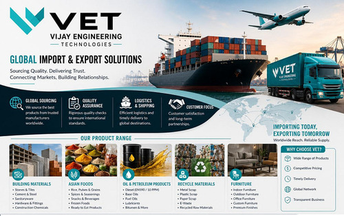 Global Import and Export Solutions