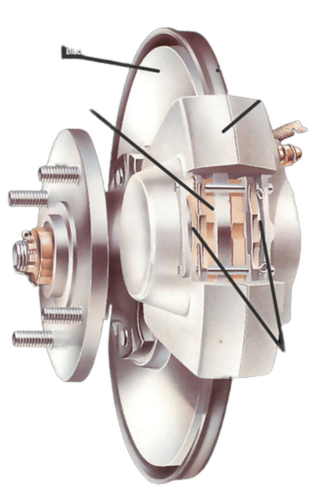 Car Brake System - Features: Easy To Use