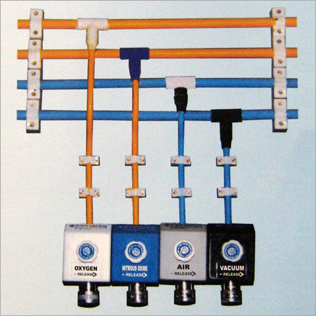 CENTRAL GAS PIPELINE SYSTEM