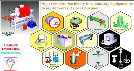 Ceramic Machinery