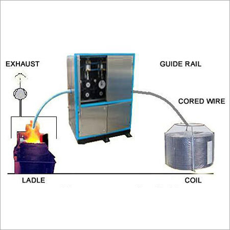 Cored Wire Feeding Machines