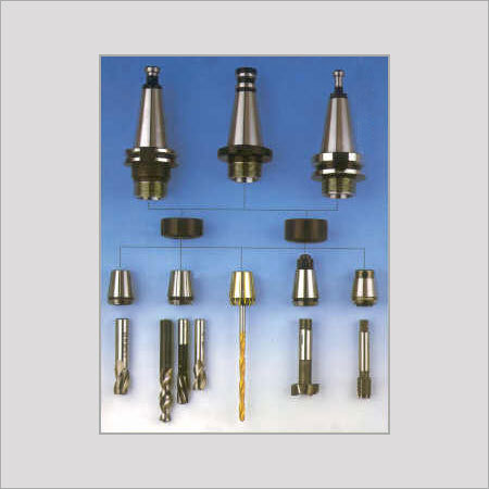 उपयोगिता कोलेट चक