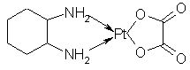 ऑक्सालिप्लैटिन