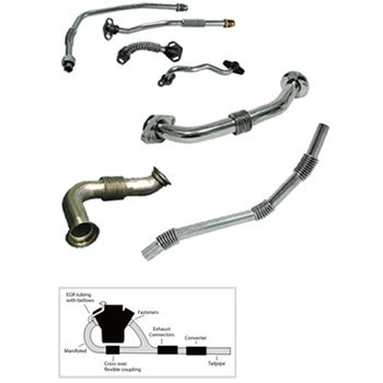 एग्जॉस्ट गैस रीसर्क्युलेशन स्मॉल ट्यूब