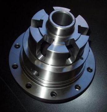 Flanges