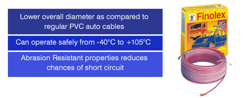 पीवीसी इंसुलेटेड थिन वॉल ऑटो केबल्स