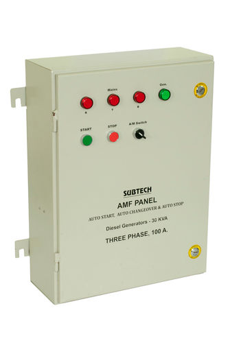 amf panels