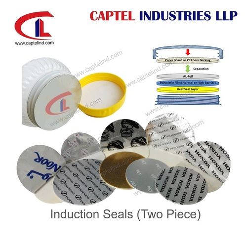 Induction Seals Two Piece Liners With 0.60 To 1.20 Mm Overall Thickness
