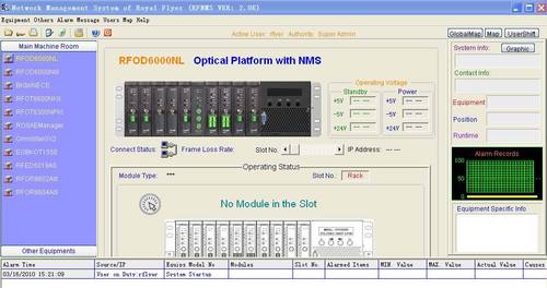 Royal Flyer Network Management System