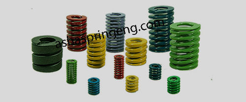 Flat Wire Compression Spring