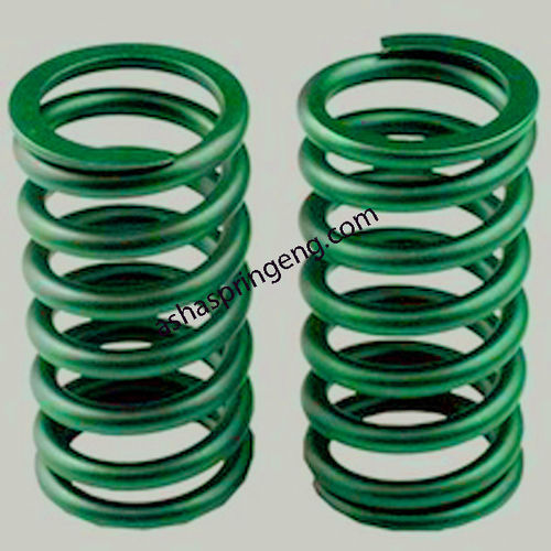 Helical Compression Spring