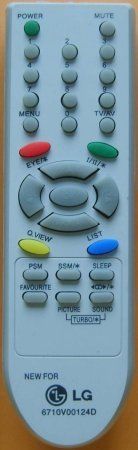 TV Remote Control