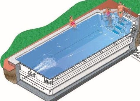 Swimming Pool Gym