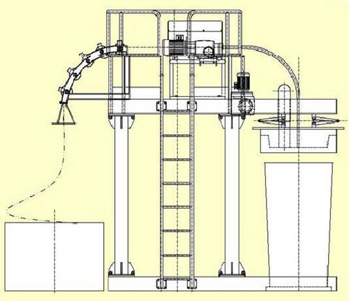 Magnesium Treatments By Cored Feeder Machine In Refining Furnace