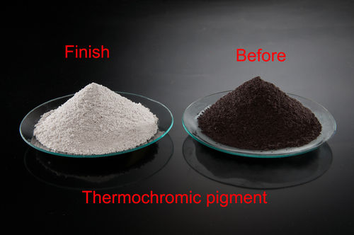 Thermochromic Pigment For Masterbatch