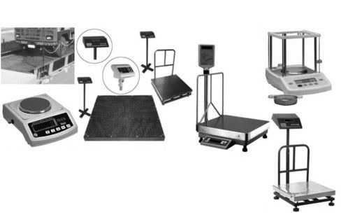 Industrial Weighing Systems