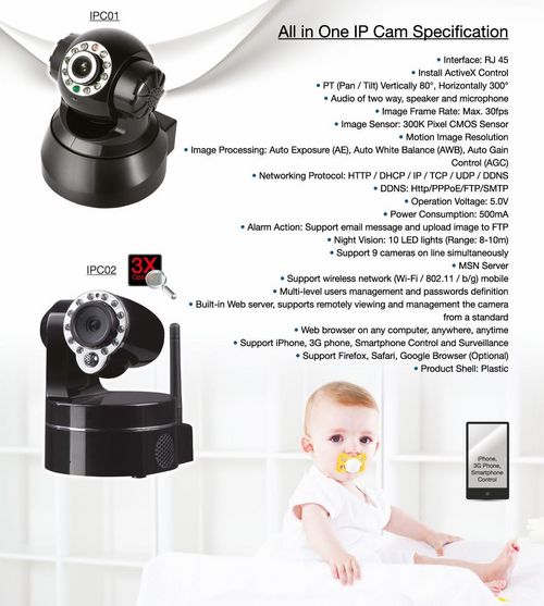 Ip camera in Taiwan, Ip camera Manufacturers & Suppliers in Taiwan