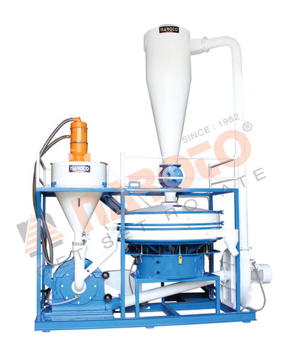 High Performance Plastic Pulveriser