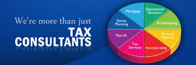 Tax Consultant Services By Thriveni Consultancy
