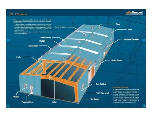 Steelfab प्री-इंजीनियर बिल्डिंग