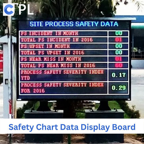 Safety Chart Data Display Board