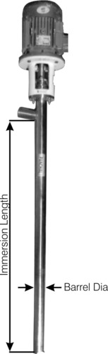 Motorised Barrel Pump By Floroxi Pumps & Engineering