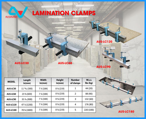 Lamination Clamps