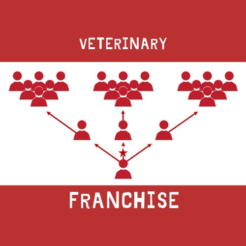 VETERINARY FRANCHISE