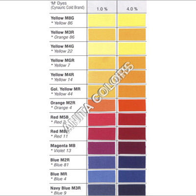 Cold Brand Reactive Dyes