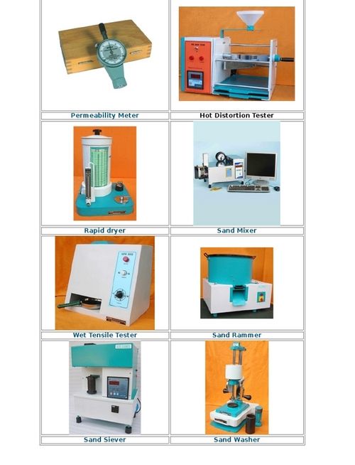 Sand Testing Equipments