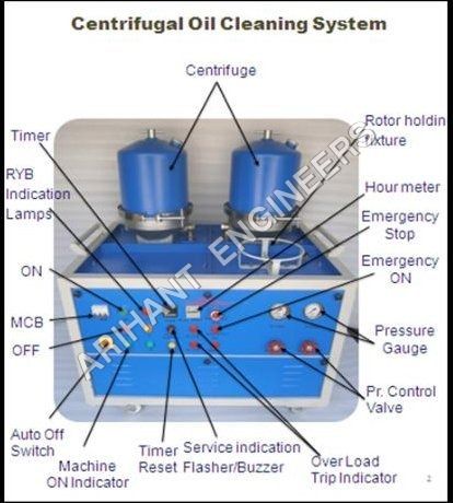 Oil Centrifuge - Premium Quality Separation Machine for Contaminated Furnace Oil Cleaning, Energy Efficient & Noise-Free Operation