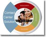 Call Centre Solutions By HI-TECH AUTOMATIONS PRIVATE LIMITED