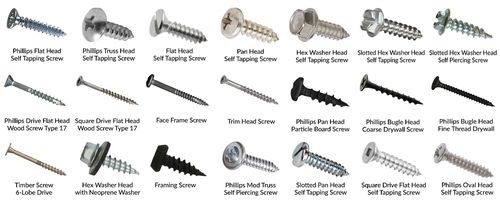 MicroFast Micro Size Screws, Nuts and Washers - J C Gupta & Sons