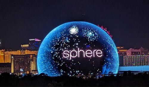 LED Video Sphere Screen for Curved and 360 Degree