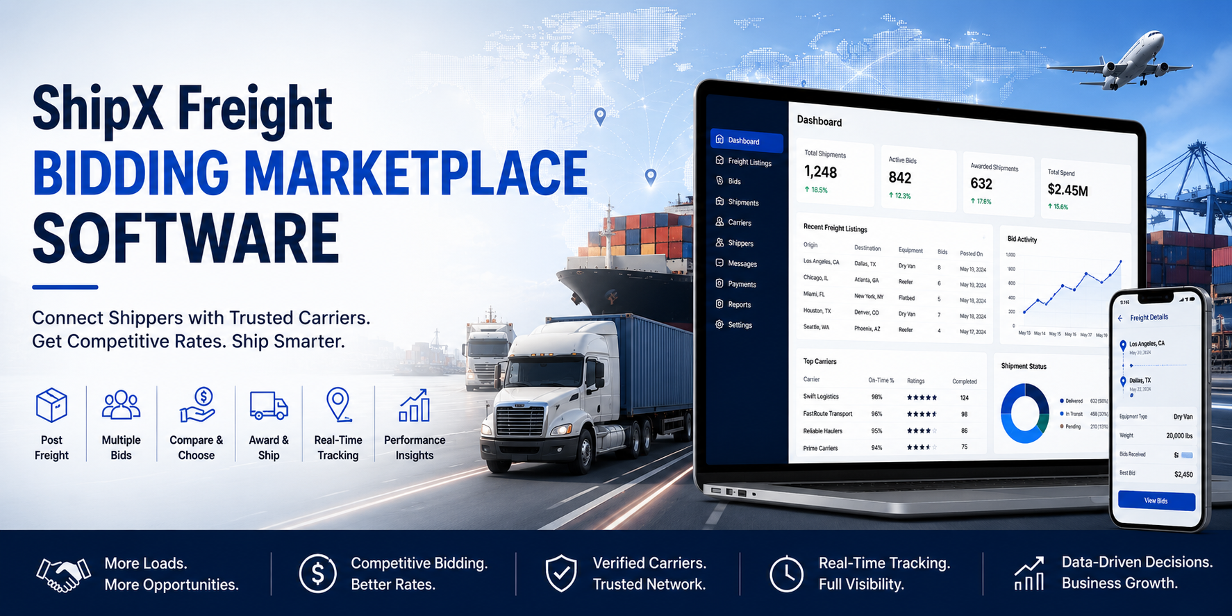 ShipX Freight Bidding Marketplace Software