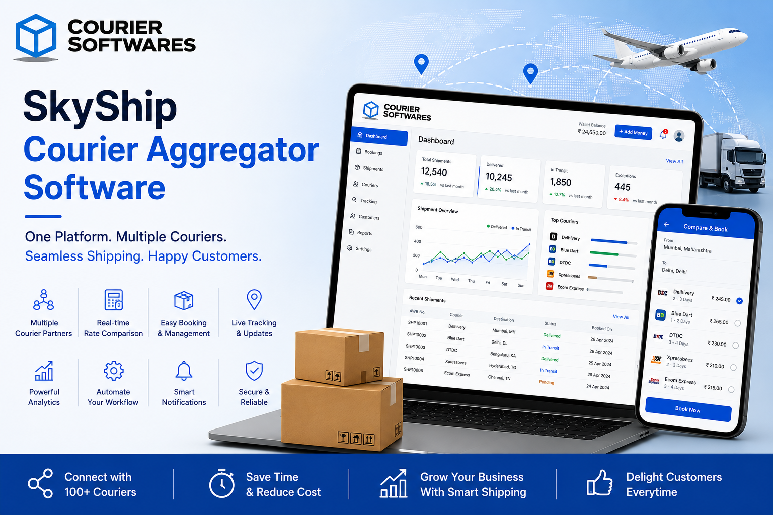Skyship Courier Aggregator Software